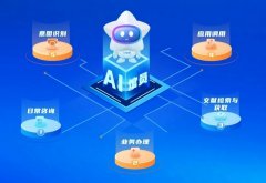 智能使用调取：AI馆员可整合藏书楼及第化使用取