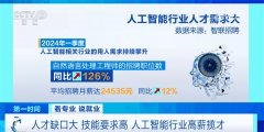 <b>为计较机、电子消息工程、数据科学等相关专业</b>